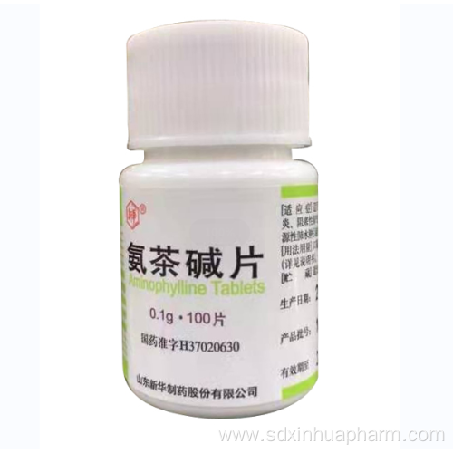 Aminophylline tablet treatment of bronchitis and asthma